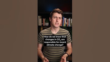 Why are we so sure about CO2? #climatescience