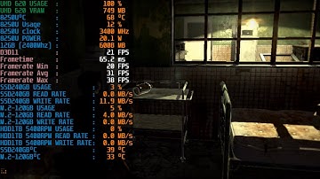 The Evil Within on Intel UHD 620 12Gb RAM i5 8250u