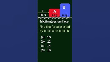 Find the force exerted by block A on block B.#class12physics #neet