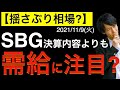 【揺さぶり相場?】ソフトバンクグループ決算内容よりも自社株買い重視?その他、テスラ、アンジェスなど。