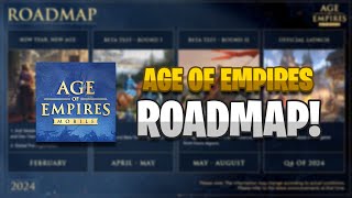 Roadmap Timeline Until Global Release + Early Impressions! | Age of Empires Mobile (Beta) screenshot 3