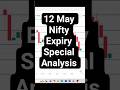 Nifty Prediction and Bank Nifty Analysis for Tuesday | #shorts #ytshorts #viralshorts #trading