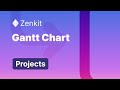 Gantt chart  zenkit projects