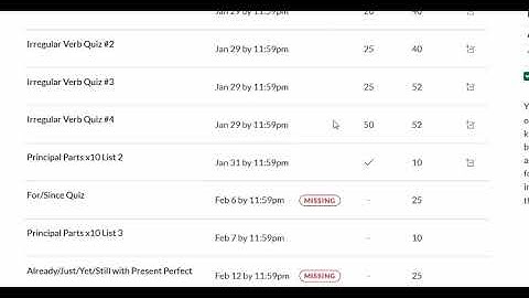 How to check for missing assignments or quizzes in Canvas