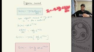 Diffusion Current | Physics of Semiconductors - 14