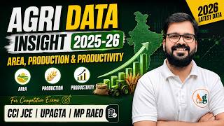 Agri Data Insight 2025-26 | Area, Production & Productivity | 2026 Latest Data | CCI, AGTA, MP RAEO screenshot 2