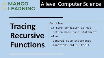 Tracing Recursive Functions