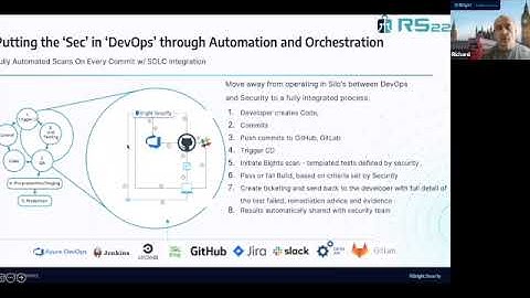 22 Mins With    Bright Security   SD 480p