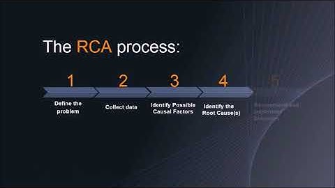Root Cause Analysis (RCA) process #RCA #root cause analysis