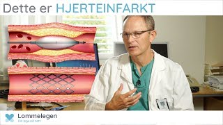 Dette er HJERTEINFARKT - Lommelegen - Hjerte- og karsykdommer