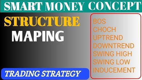 SMC Structure Mapping Explained Like Never Before | BOS, CHoCH & Inducement Simplified