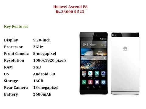 Huawei Ascend P8 Price and full Specification