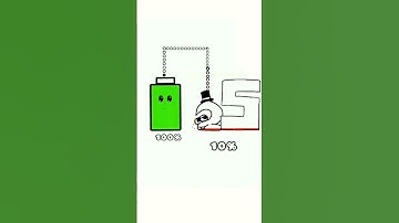 Battery help to charge number 25 animation video|#shorts #animation #battery #numberlore #trending