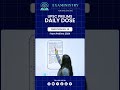 Get READY For Prelims 2025 With The BEST MCQ Solving Strategy