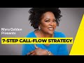 Improving Telephone Customer Experience
