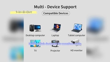 🔥Professional 1-in 8-out HDMI Switch