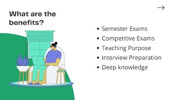 Get Online video-Tutorials for Engineering Graphics