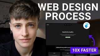 FULL web design process [STEPBYSTEP]
