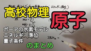 【物理】原子（物質波・水素・エネルギーなど）の解説