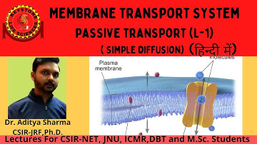 Membrane transport system #Passive transport (L-1) #simple diffusion By Dr. Aditya Sharma CSIR-JRF