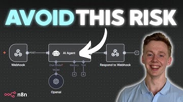 n8n Webhook Security: You’re Not Safe Until You Do This