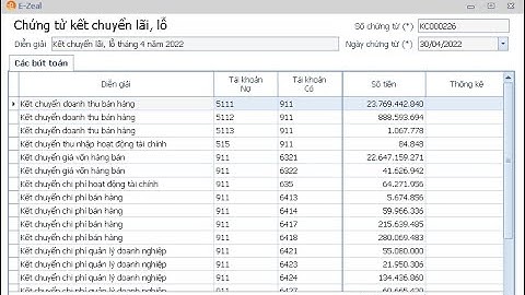 Các nghiệp vụ kế toán xử lí cuối kì