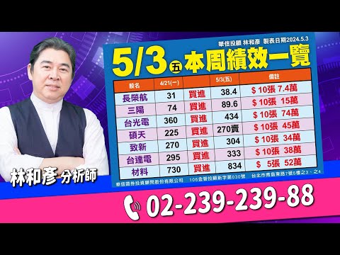 理周TV-20240503盤後-林和彥 時間密碼／材料KY 台達電 三陽 長榮航 台光電 買底部賺大錢