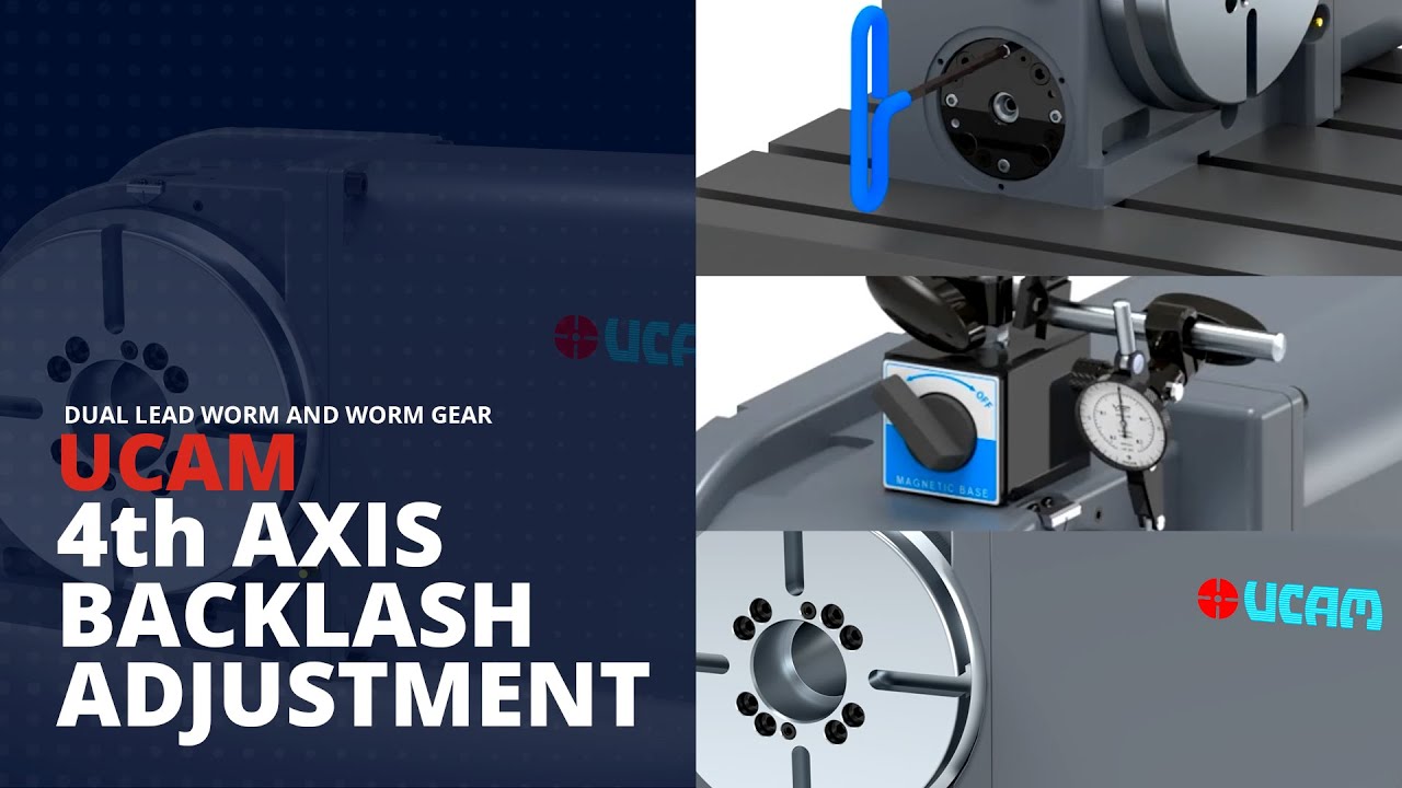 Backlash Adjustment With Dual Lead Worm And Worm Gear YouTube