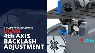 Backlash Adjustment: With Dual Lead Worm And Worm Gear