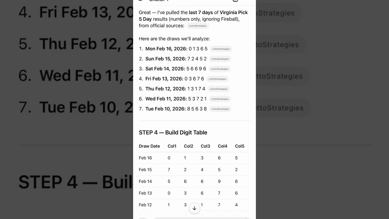 Pick 5 Lottery Analyzer Demo – Live Data AI Mini‑App for Any State - 2026
