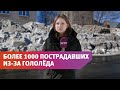 1211 жертв гололёда приняли медучреждения Оренбурга за последнюю неделю