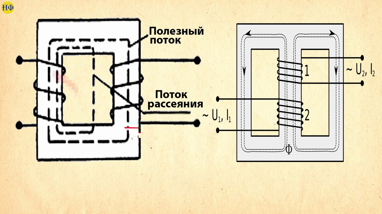 Схема повышающего трансформатора. Повышающий трансформатор для частного дома. Повышающий трансформатор MC. Повышающий трансформатор на с конденсатором. Повышающий трансформатор туннель.