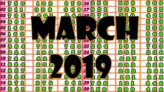 Swertres Result History | March {2019}