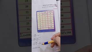 رياضيات الرابع الادبي /الفصل الخامس /مقاييس التشتت/المدى والانحراف المعياري