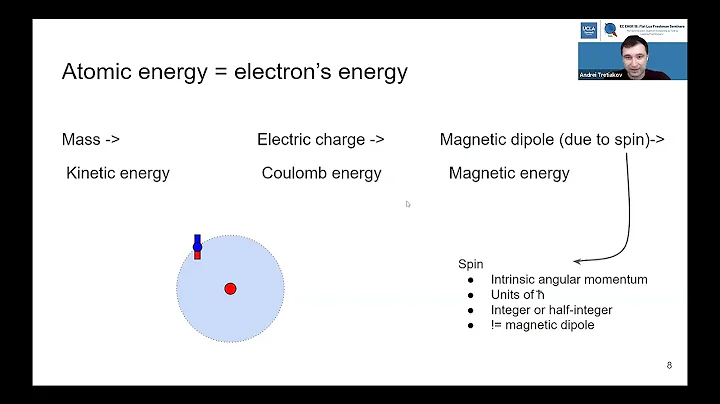 Fiat Lux 2022 - Lecture 6: Andrei Tretiakov's Favo...