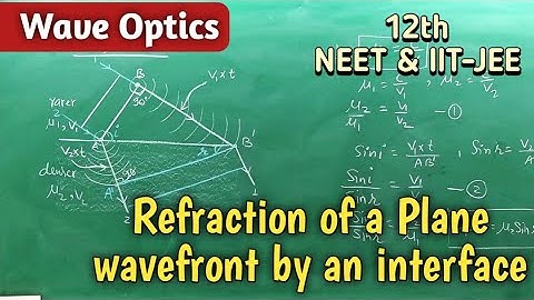 Refraction of a plane wavefront by an interface Wave Optics 12th Physics Term 2 #cbse