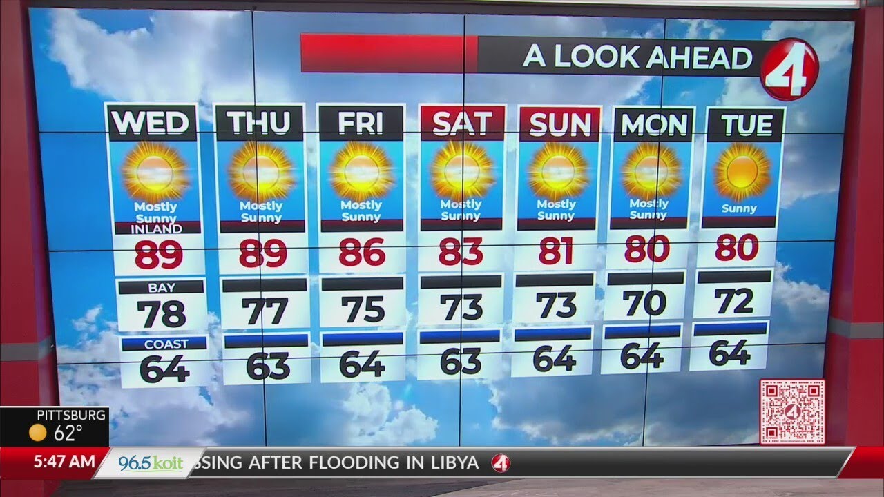 Wednesday, September 13 San Francisco Bay Area weather forecast - YouTube
