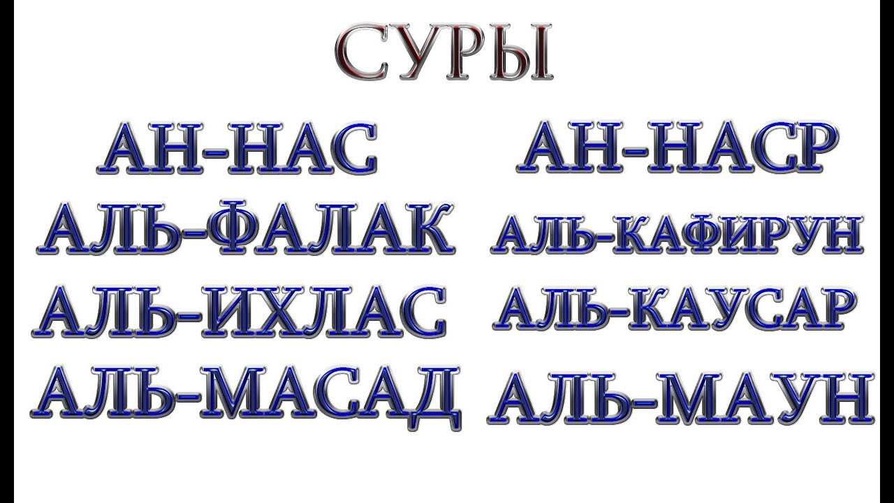 Сура ихляс фаляк нас. Аль Наср Сура. Сура Аль Ихлас. Сура Аль Кафирун и Аль Ихлас. Суры Ихлас Фаляк.