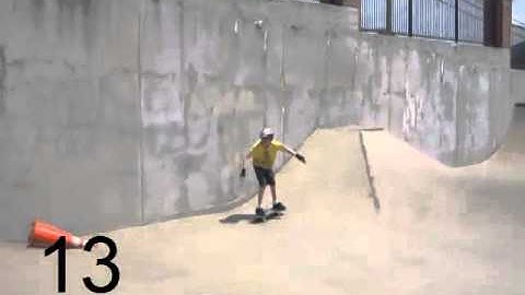 Math graphing story: skateboarding (Charles D. Owen Middle School)