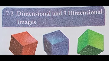 STD 7 Science Visual Communication part -3