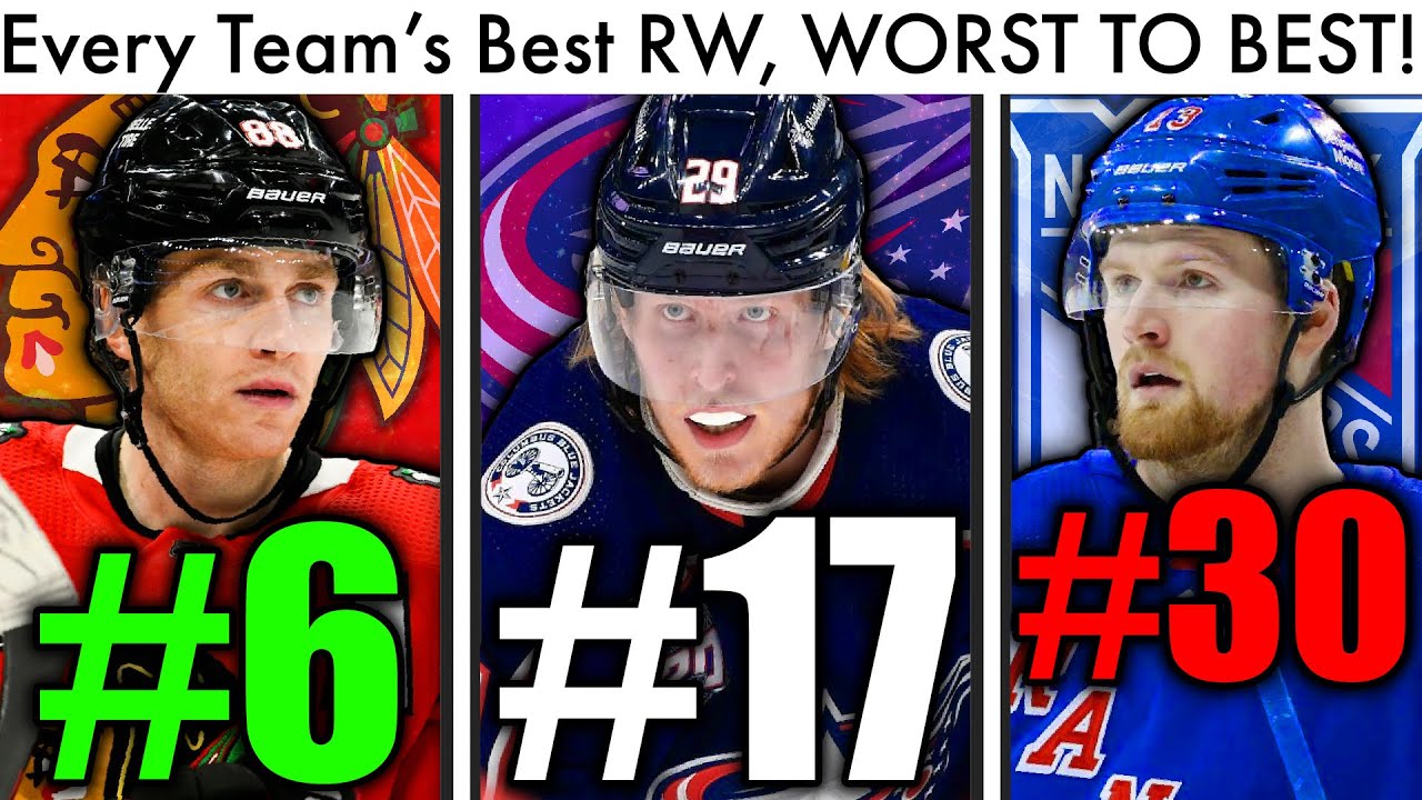 RANKING EVERY NHL TEAM'S BEST RIGHT WINGER, WORST TO BEST! (Top NHL ...