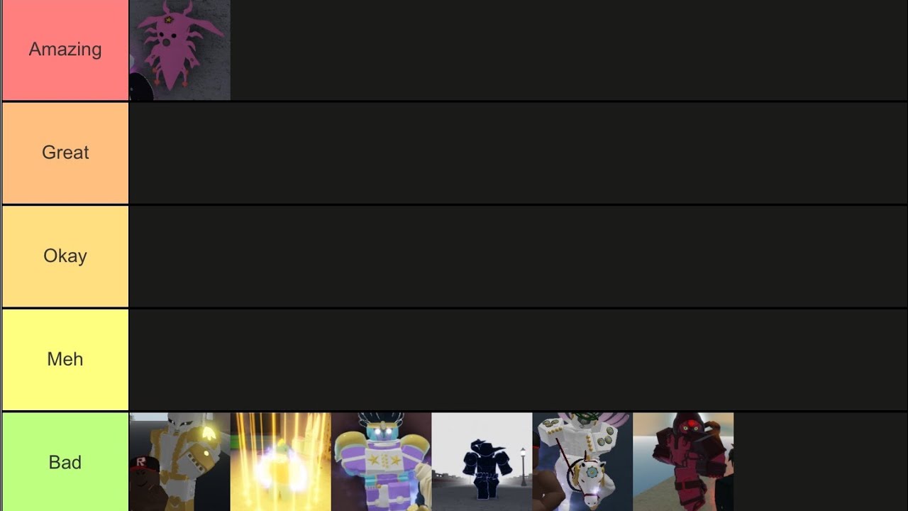 Tier list skibidi toilet. Стенды YBA Tier list. Тир лист Реквием стендов в YBA. YBA Skin Tier list 2021. YBA Tier list Stands 2024.