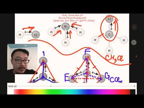 Video: Phân tử phẳng là gì?