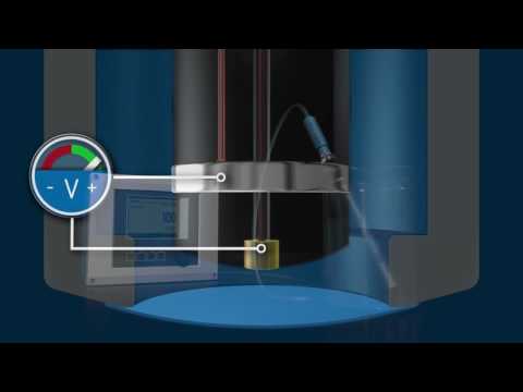 Vidéo: A quoi sert l'analyseur d'oxygène ?