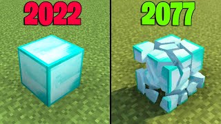 minecraft physics: now vs 2077 by Jesus 3,172 views 2 years ago 1 minute, 59 seconds