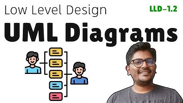UML Diagrams - Low Level Design | Coding Interview Series | The Code Mate