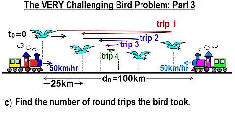 Physics: Ch 2A - Test Your Knowledge: Motion in 1-D (3 of 10) The VERY Challenging Bird Problem: 3/4 - DayDayNews