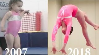 The best motivation video ! Don’t give up / Annie LeBlanc amazing transformation (2007-2018) you can