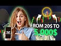 2025's Most PROFITABLE Binary Option Strategy Exposed!