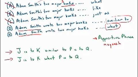 GMAT Official Guide 13: Sentence Correction 59